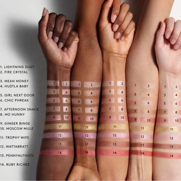 NIB Fenty Beauty Killawatt Foil Freestyle Ruby Richez Highlighter - Picture 7 of 8